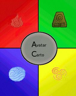 Avatar Carto